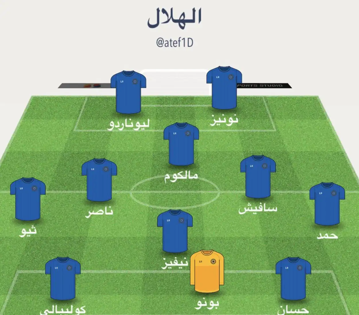 تشكيلة الهلال