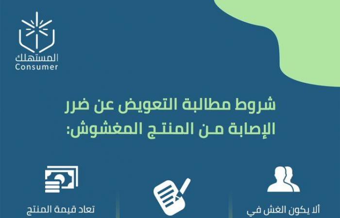 3 شروط للمطالبة بتعويض عن المنتج المغشوش.. حماية المستهلك يوضح