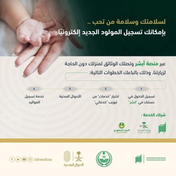 رابط وخطوات تسجيل مولود جديد غير سعودي 2023