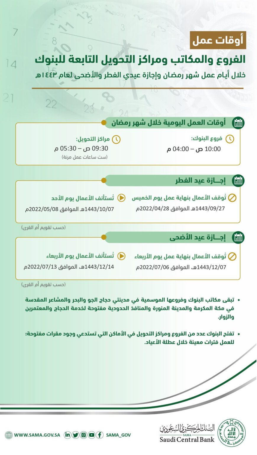 موعد إجازة عيد الفطر 1444 في البنوك السعودية