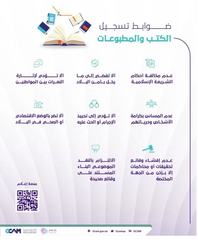 ضوابط تسجيل الكتب والمطبوعات في السعودية