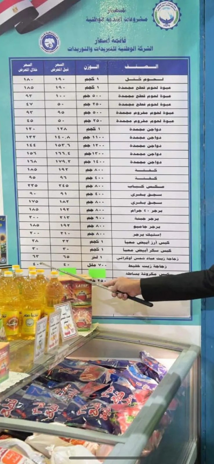 هدية الحكومة قبل رمضان مفاجأة سارة ينتظرها المواطنين من العام للعام تخفيضات 30% 2 هدية الحكومة قبل رمضان
