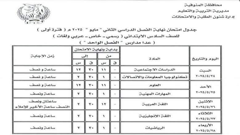 جداول امتحانات الفصل الدراسي الثاني 2025