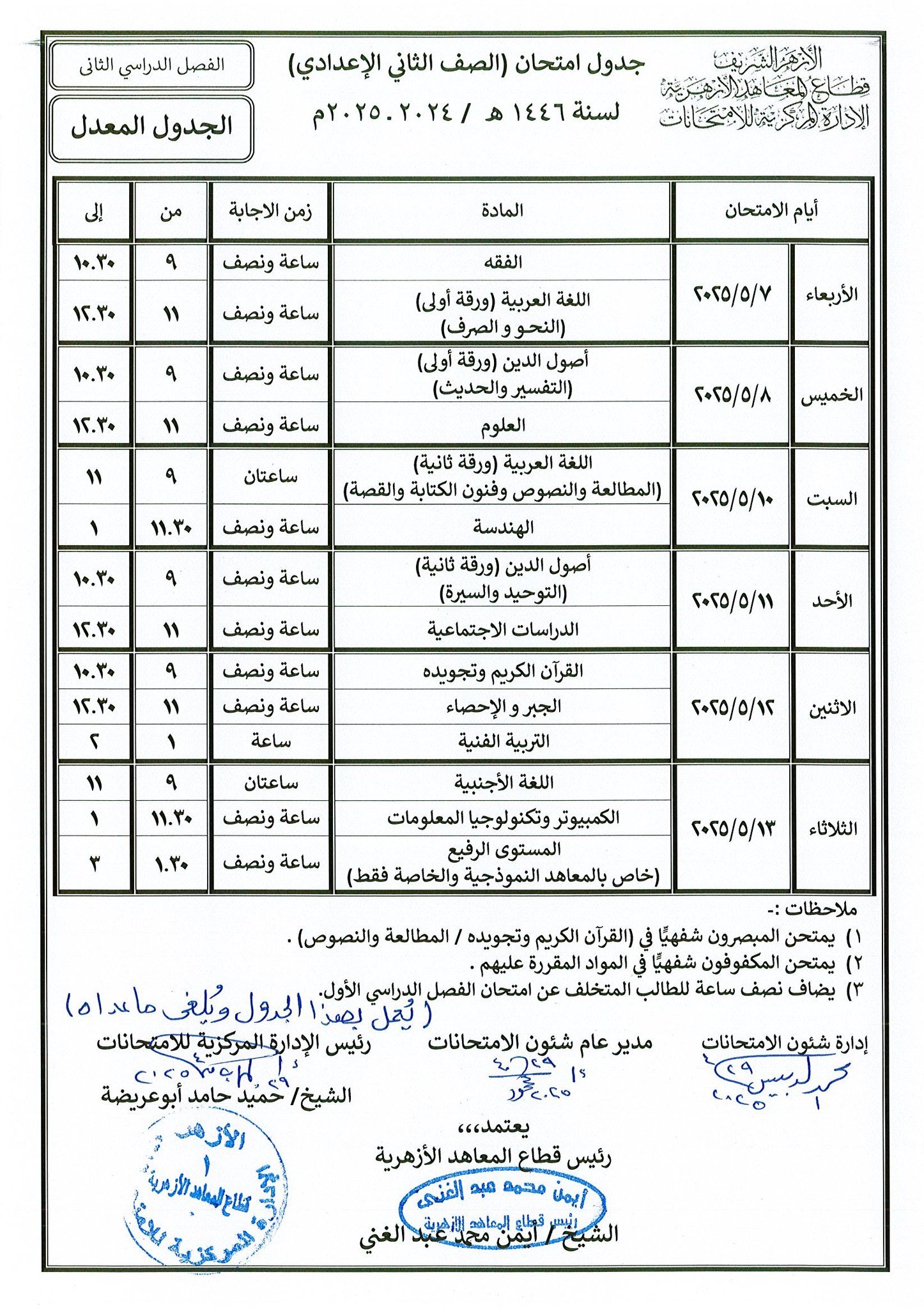 الصف الثانى الاعداى
