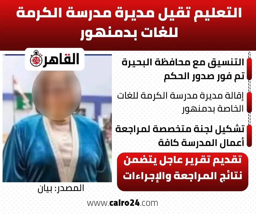 تعليق الأنبا بولا عن إقالة مديرة مدرسة الكرمة 4 التعليم تقيل مديرة مدرسة الكرمة