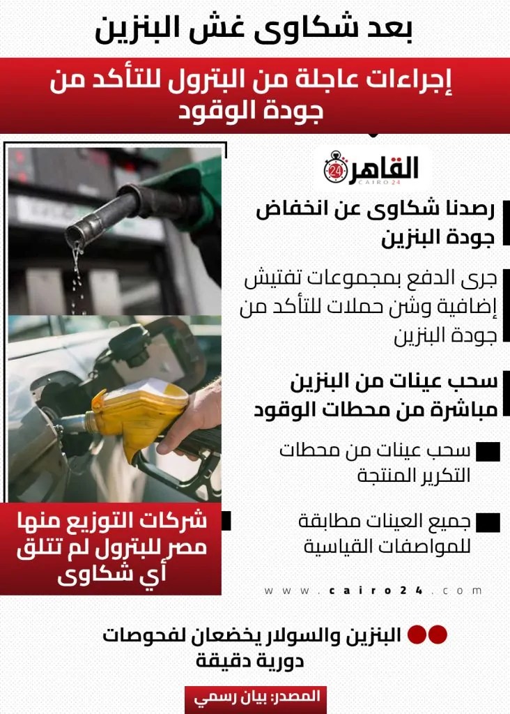 بعد واقعة شكاوى المواطنين من غش البنزين البرلمان يطلب تدخل الحكومة فورا 3 واقعة غش البنزين