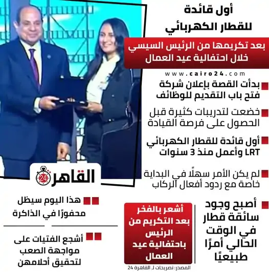سيدات مصر تحتفل بمهرائيل مجدي أول فتاة مصرية تقود القطار الكهربائي الخفيف و كرمها الرئيس بعيد العمال 4 مهرائيل مجدي أول سائقة للقطار الكهربائي