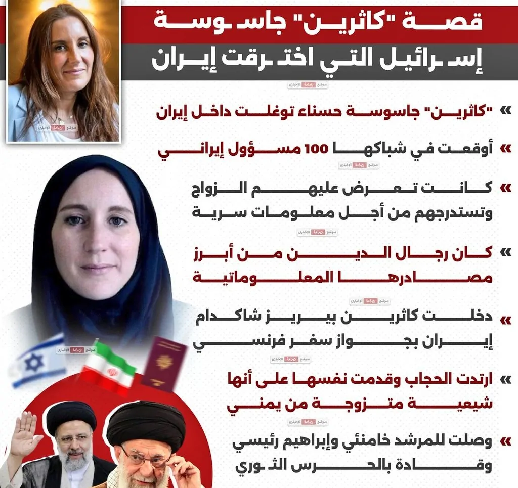 قصة جاسوسة إسرائيلية اخترقت إيران أوقعت بـ100 رجل ووصلت لمراكز حساسة 4 جاسوسة إسرائيلية اخترقت طهران