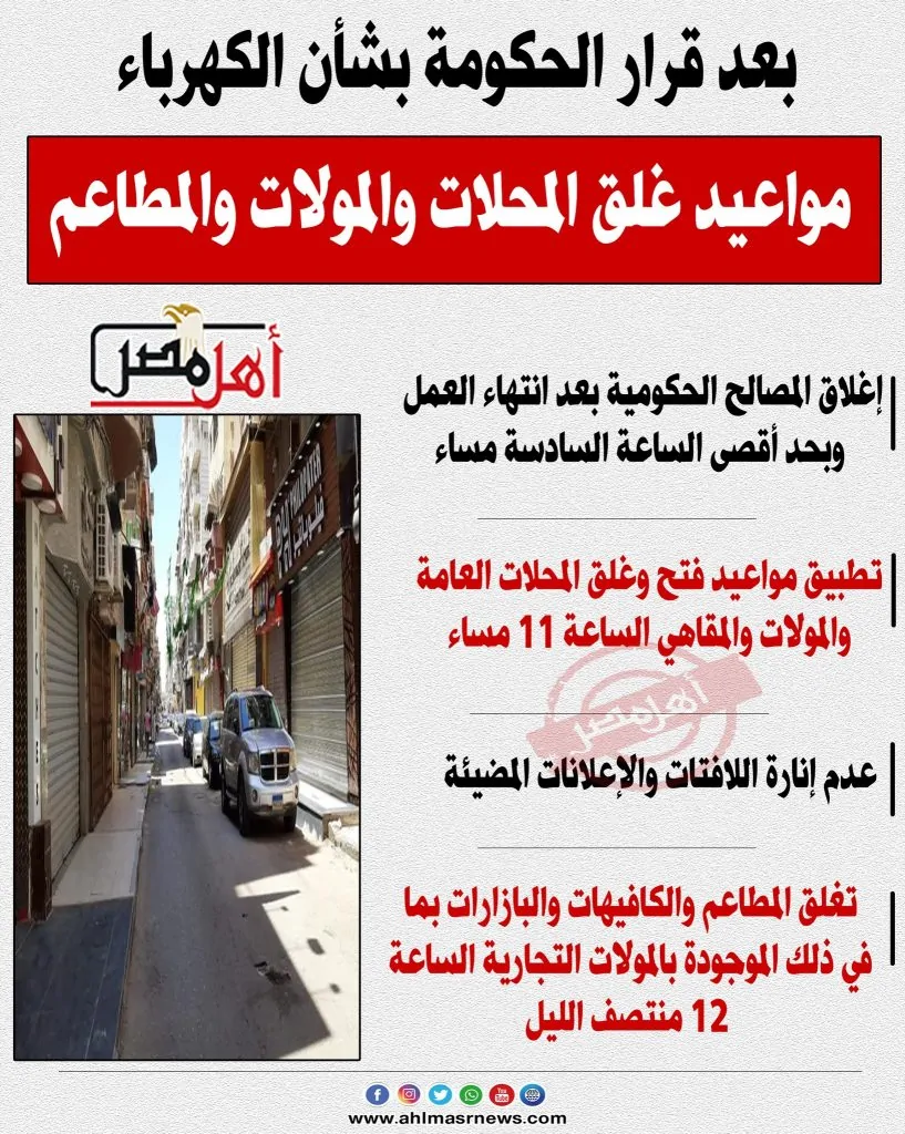 رسميا موعد غلق المحلات في صيف 2025 2 موعد غلق المحلات