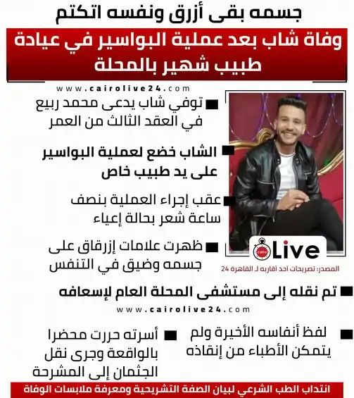 قرار عاجل من الصحة ضد طبيب المحلة بعد إغلاقه العيادة بالجنازير والهرب 2 قضية طبيب المحلة