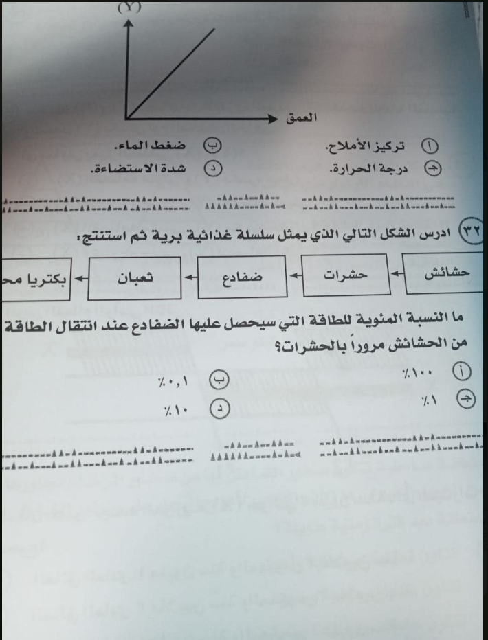 تسريب امتحان الجيولوجيا للثانوية العامة 2025