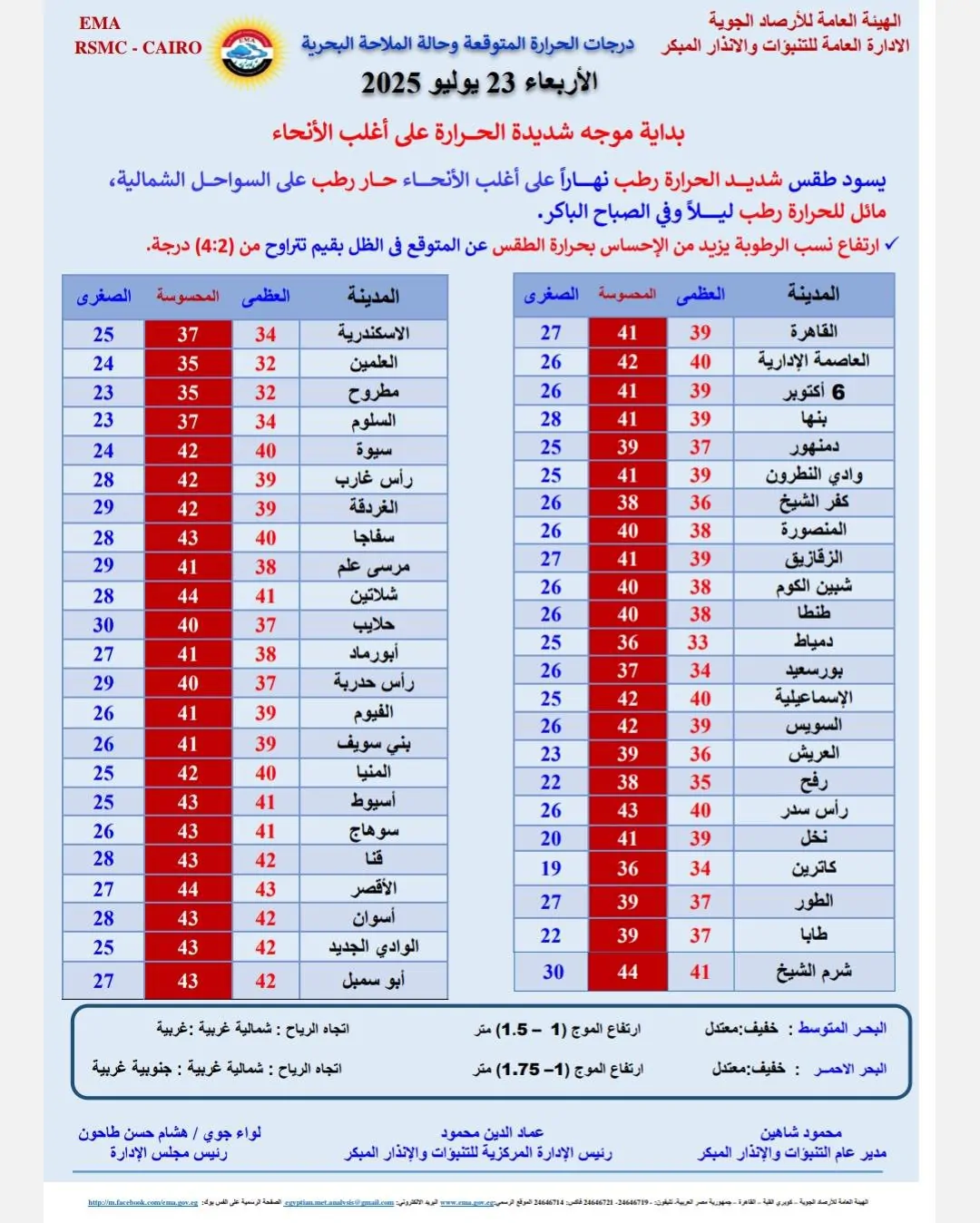 موجة شديدة الحرارة الأرصاد الجوية تحذر من طقس اليوم 4 الأرصاد الجوية