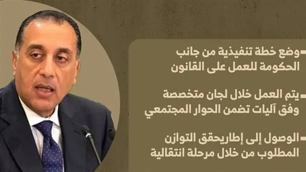 الإيجارات القديمة 2025 تدخل عهد جديد بين المالك والمستأجر انتهى زمن المبالغ الزهيدة 3 زيادة الإيجارات القديمة خطوة عاجلة من الحكومة