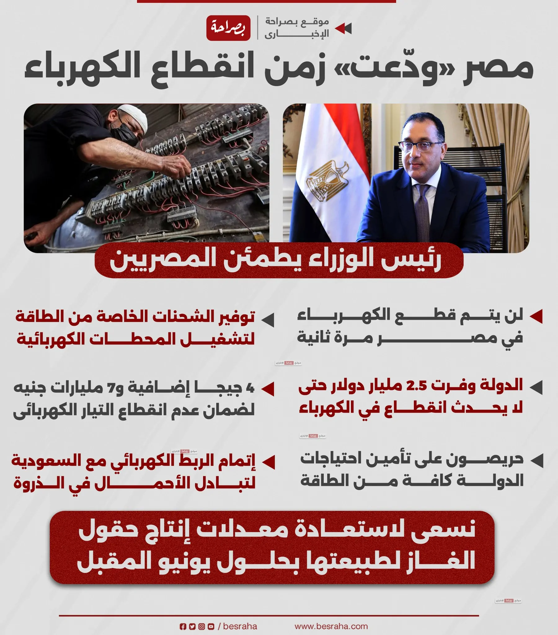 أسباب أزمة قطع الكهرباء والمياه في الجيزة تعلنها الحكومة خطط لتجنب تكرارها 3 رئيس الحكومة بشأن قطع الكهرباء