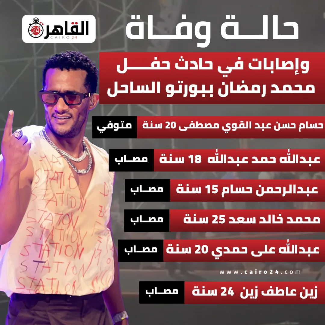 حادث حفل الساحل