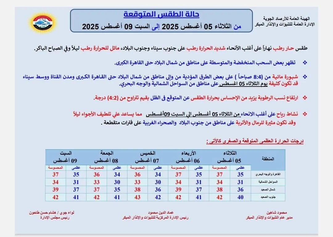 بيان الأرصاد الجوية