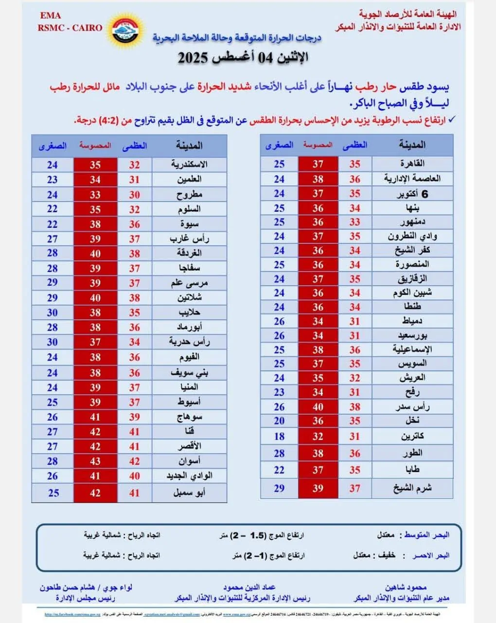 بيان الأرصاد الجوية