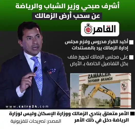 وزير الرياضة عن أزمة أرض الزمالك