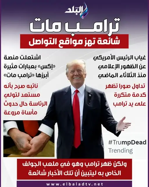 دونالد ترامب الأكثر تداولا علي منصات التواصل شائعة تحولت لـ ترند عالمي ايه الحكاية 3 دونالد ترامب