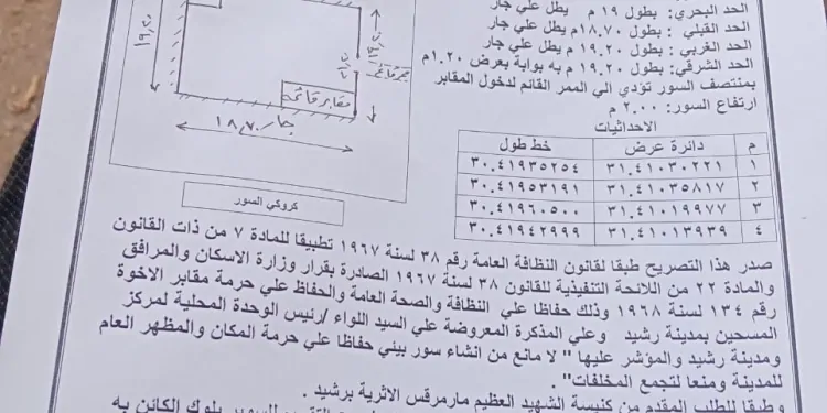 لبناء سور مقابر الأقباط قرار مجلس رشيد بعد هدمه للسور من يعوّض الخسائر 3 بناء سور مقابر الأقباط