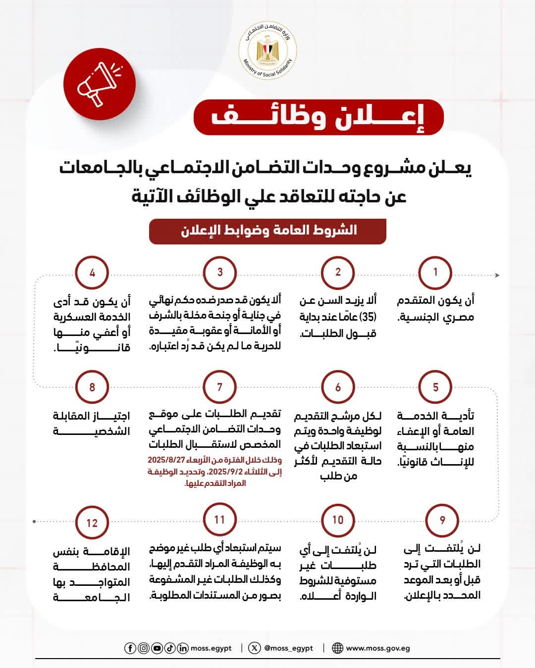 وزارة التضامن عن وظائف جديدة اعرف الشروط وطريقة التقديم 3 وظائف وزارة التضامن