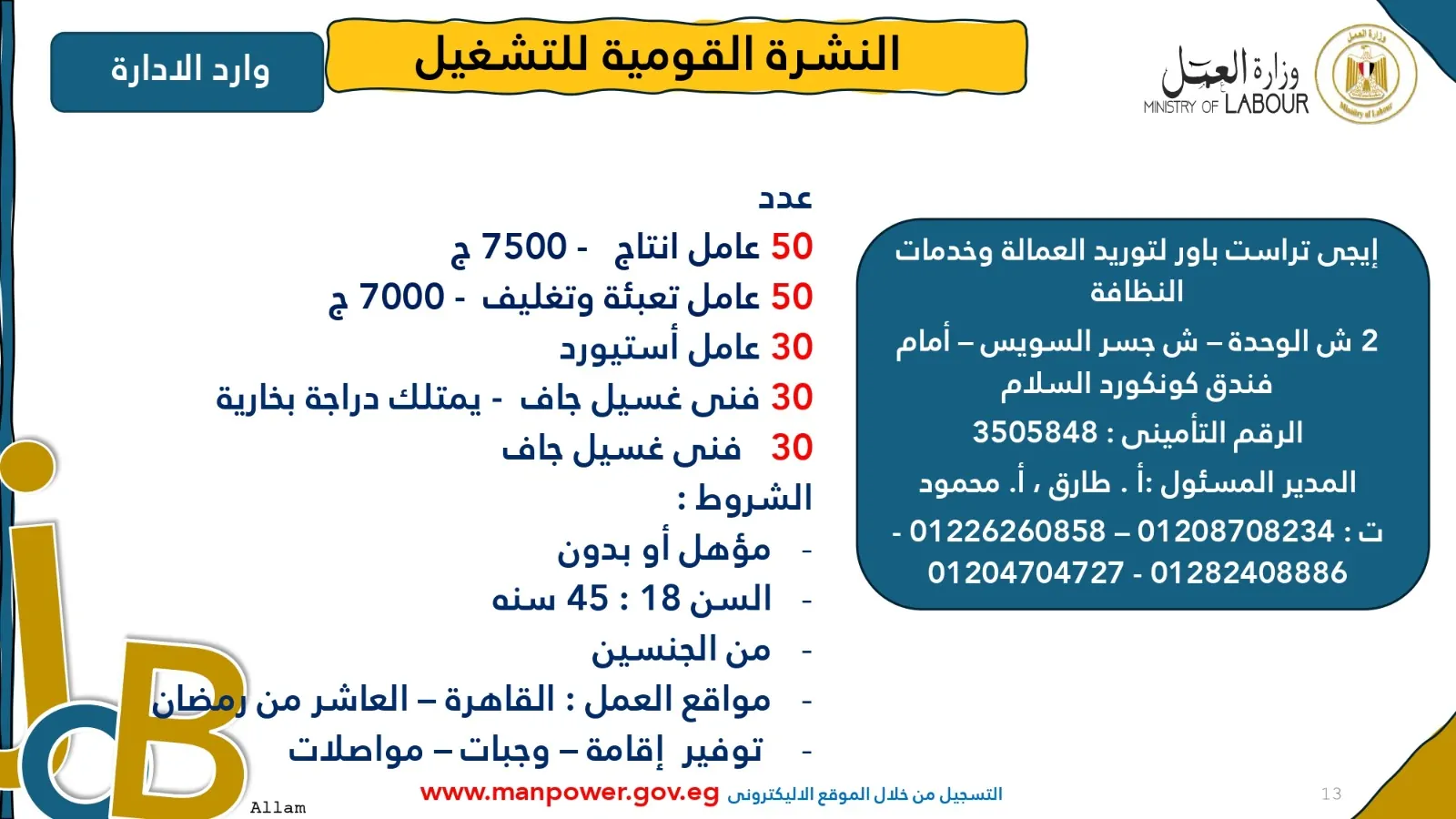 وزارة العمل عن 4007 فرصة عمل متاحة للشباب بحد أدنى قدره 7000 جنيه التفاصيل 4 وزارة العمل عن توفر فرص