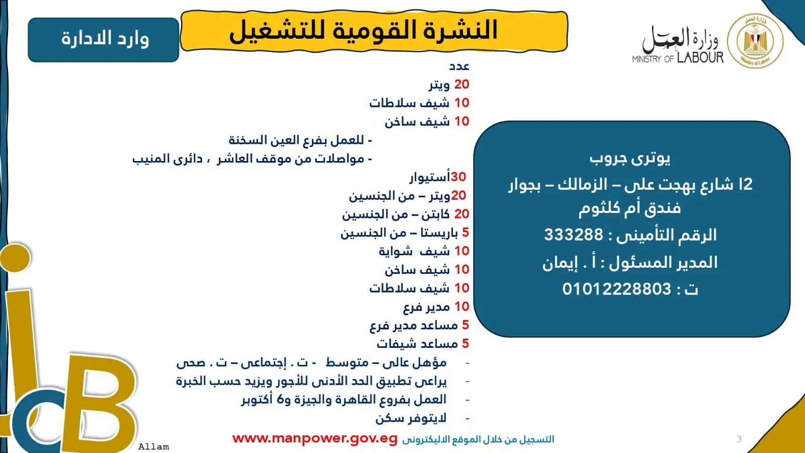 وزارة العمل عن 4007 فرصة عمل متاحة للشباب بحد أدنى قدره 7000 جنيه التفاصيل 5 وزارة العمل عن توفر فرص