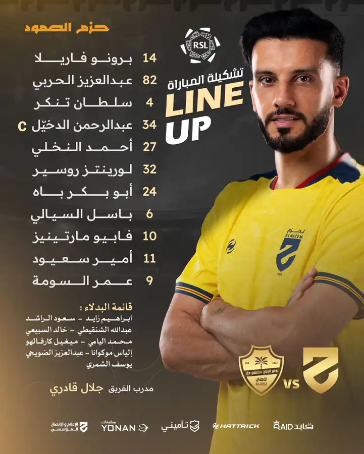 تشكيل الحزم