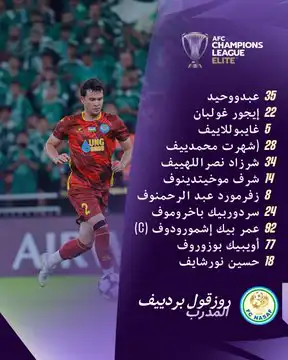 تشكيل ناساف