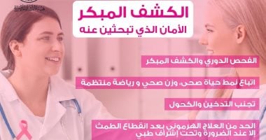 هيئة الدواء تكشف تجهيزات طبية لتشخيص سرطان الثدى بدقة عالية