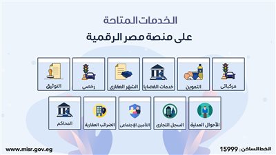 منصة مصر الرقمية.. بوابة الدولة نحو المستقبل الذكي والتحول الإلكتروني