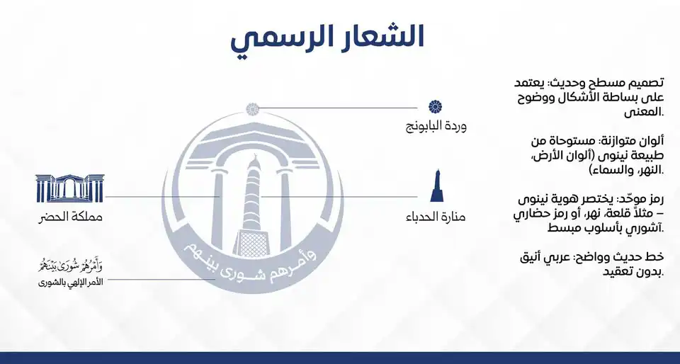 شرح الشعار الجديد