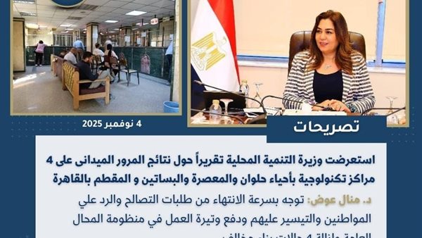 انطلاق المرحلة الرابعة لمبادرة زراعة 100 مليون شجرة بالفيوم الأبرز.. نشاط “التنمية المحلية” في أسبوع