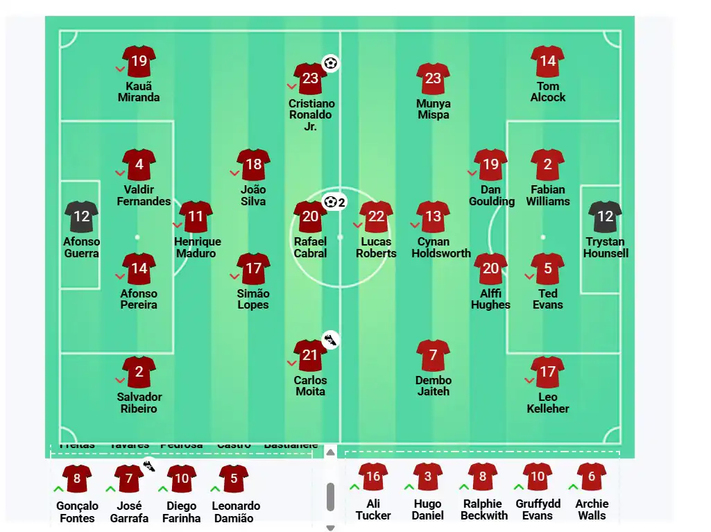 قائمة المباراة