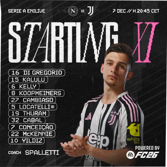 تشكيل يوفنتوس