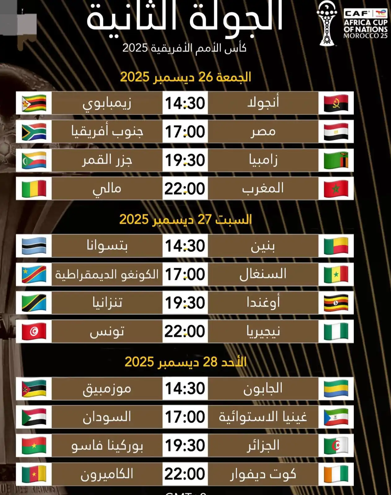 مباريات أمم إفريقيا