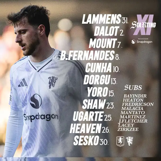 تشكيل مانشتر يونايتد