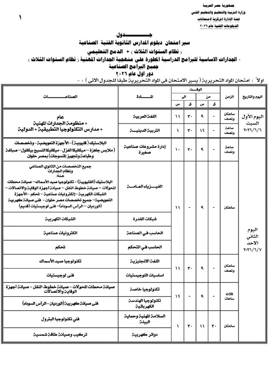 جدول-صناعي-3-سنوات-1