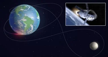 أرتميس 2: أغانٍ فضائية تُحفز رواد المهمة على استكشاف القمر