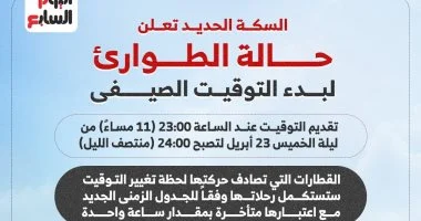 السكة الحديد ترفع درجة الاستعداد القصوى لبدء العمل بالتوقيت الصيفي الليلة ومنتصف الليل يصبح الواحدة صباحاً