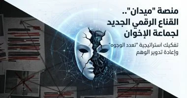 حركة ميدان الوجه الجديد لتنظيم الإخوان الإرهابي من التضليل إلى فبركة وتزييف الوعي