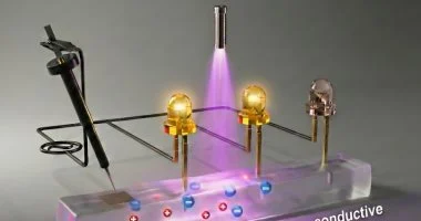 معهد ماساتشوستس يبتكر مادة هلامية ثورية لتطوير روبوتات لينة ذكية