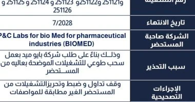 هيئة الدواء المصرية تقرر سحب تشغيلات من مستحضر Staturic 40 mg لعدم مطابقتها للمواصفات القياسية