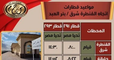 هيئة السكة الحديد تعلن جدول مواعيد قطارات خط القنطرة شرق وبئر العبد الجديدة