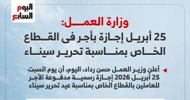 وزارة العمل تعلن موعد إجازة عيد تحرير سيناء رسمياً للعاملين بالقطاع الخاص ونظام التعويض ونظام التعويض