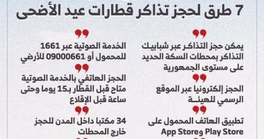 7 طرق لحجز تذاكر قطارات عيد الأضحى ومنظومة رقابية لمنع السوق السوداء