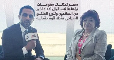أبرز تصريحات النائبة نورا على خلال لقائها مع الزميل محمد أسعد.. انفوجراف