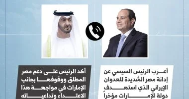 السيسي يؤكد لـ «بن زايد» إدانة مصر للعدوان الإيراني ويدعو لتكثيف الجهود لتجنب تصعيد إقليمي بقطاع الأمن واستقرار المنطقة
