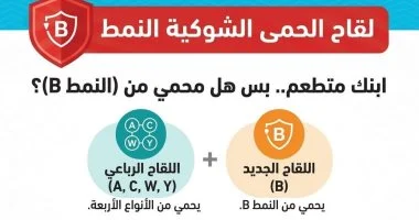 الصحة: إتاحة لقاح الحمى الشوكية النمط «B» بمراكز فاكسيرا لحماية الأطفال والشباب