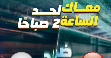 المترو يقرر مد ساعات تشغيل الخط الأخضر الثالث غدا ساعة بسبب مباراة مصر وروسيا